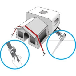 Nastro Brunner Stabilizer Kit 7 Nastro Brunner Stabilizer Kit -Campeggio Negozio stabilizer kit 3